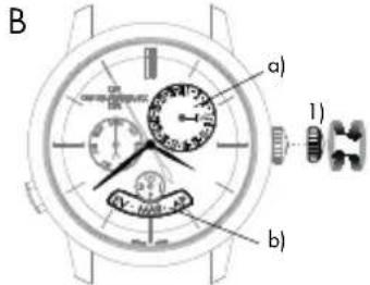 Girard-Perregaux Laureato 8100511632BB6A - Date et mois - 1