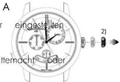 Girard-Perregaux Laureato 8100511632BB6A - Stunden und Minuten - 1