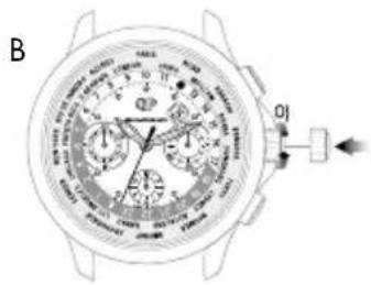 Girard-Perregaux Laureato 8100511632BB6A - Hacpoika - 2
