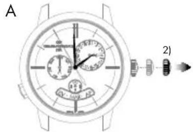 Girard-Perregaux Laureato 8100511632BB6A - Hour and minute - 1