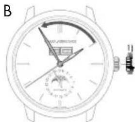 Girard-Perregaux Laureato 8100511632BB6A - Ore e minuti - 2