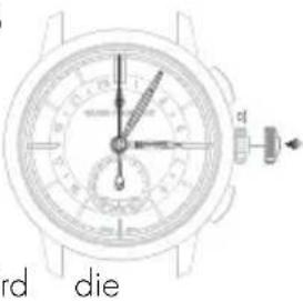 Girard-Perregaux Laureato 8100511632BB6A - Zweite Zeitzone (Ortszeit) - 2