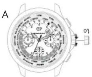 Girard-Perregaux Laureato 8100511632BB6A - Wasserdichttheitsprüfungen - 3