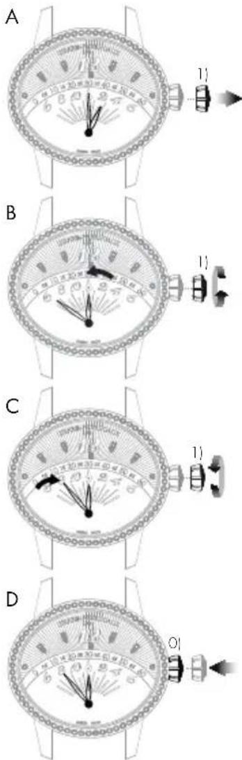 Girard-Perregaux Laureato 8100511632BB6A - PetporpaHbIyka3aTeIb - 3