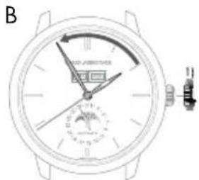 Girard-Perregaux Laureato 8100511632BB6A - Heure et minute - 2