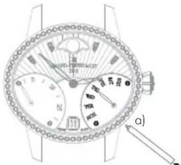 Girard-Perregaux Laureato 8100511632BB6A - Jour de la semaine - 1