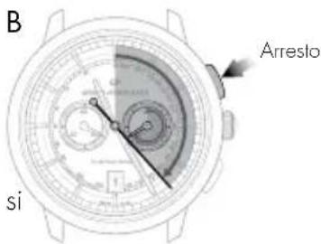 Girard-Perregaux Laureato 8100511632BB6A - Regolazione - 2