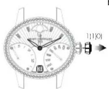 Girard-Perregaux Laureato 8100511632BB6A - A - 1