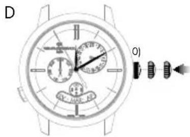 Girard-Perregaux Laureato 8100511632BB6A - Ore e minuti - 4