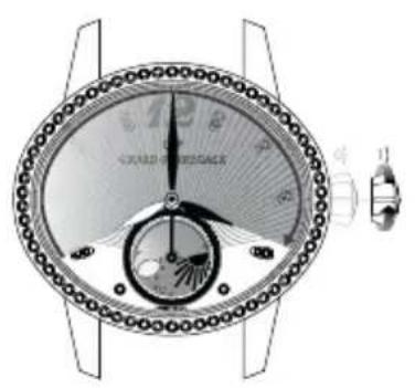 Girard-Perregaux Laureato 8100511632BB6A - Ablesen - 1