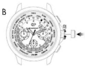 Girard-Perregaux Laureato 8100511632BB6A - Regolazione - 1
