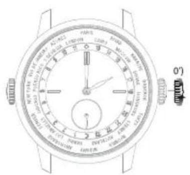 Girard-Perregaux Laureato 80189D56A33156A - Setting - 2