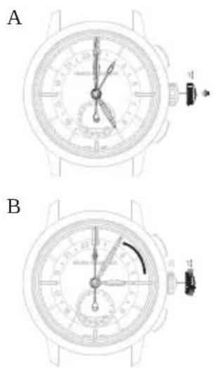 Girard-Perregaux Laureato 80189D56A33156A - Réglage - 1