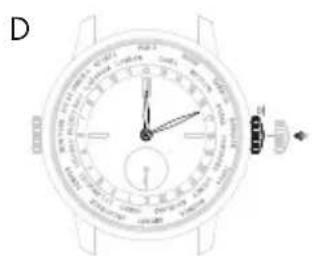 Girard-Perregaux Laureato 80189D56A33156A - Horas y horas - 2