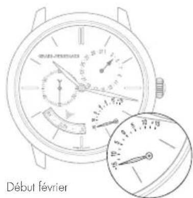 Girard-Perregaux Laureato 80189D52A632CB6A - Réglage - 1