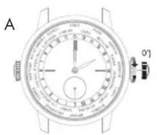 Girard-Perregaux Laureato 80189D52A632CB6A - Wasserdichttheitsprüfungen - 3