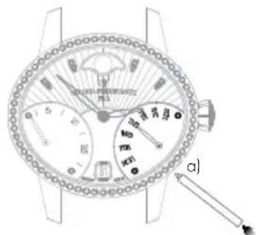 Girard-Perregaux Laureato 80189D52A632CB6A - Jour de la semaine - 1