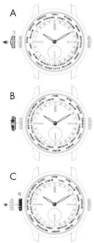 Girard-Perregaux Laureato 80189D52A632CB6A - fusi orari - 1