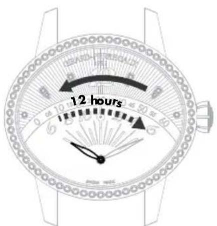 Girard-Perregaux Laureato 80189D52A632CB6A - Visualizzazione retrograda - 1