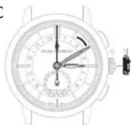 Girard-Perregaux Laureato 80189D52A632CB6A - Secondo fuso orario (ora locale) - 1