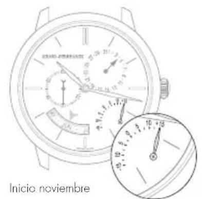 Girard-Perregaux Laureato 80189D52A632CB6A - Ajuste - 2
