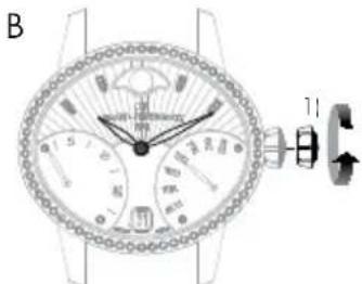 Girard-Perregaux Laureato 80189D11A43311A - Data - 1