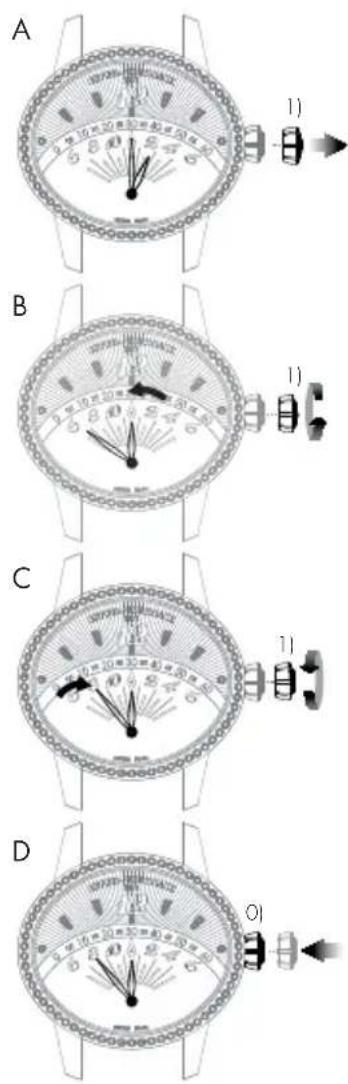 Girard-Perregaux Laureato 80189D11A43311A - PetporpaHbI yka3aTeJIb - 3