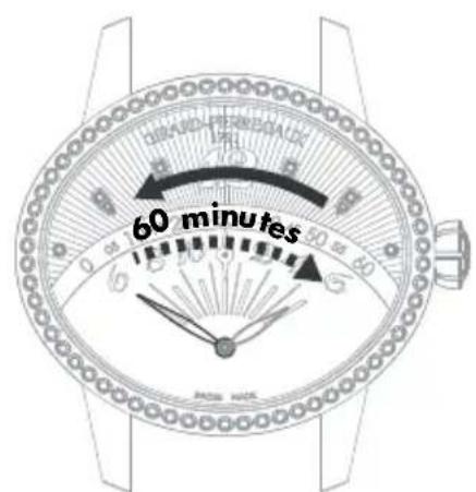 Girard-Perregaux Laureato 80189D11A43311A - Visualizzazione retrograda - 2