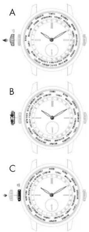 Girard-Perregaux Laureato 80189D11A43311A - fuseaux horaires - 1