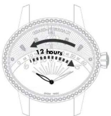 Girard-Perregaux Laureato 80189D11A43311A - Visualizzazione retrograda - 1