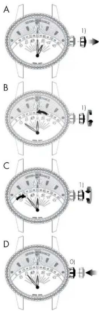 Girard-Perregaux Laureato 80189D11A43311A - Affichage rétrograde - 3