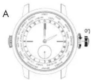 Girard-Perregaux Laureato 80189D11A43311A - Wasserdichttheitsprüfungen - 3