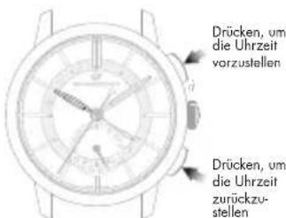 Girard-Perregaux Laureato 80189D11A43311A - Zweite Zeitzone (Ortszeit) - 4