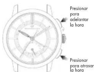 Girard-Perregaux Laureato 80189D11A23111A - Segundo huso horario (hora local) - 4