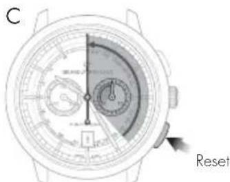 Girard-Perregaux Laureato 80189D11A23111A - Einstellung - 3