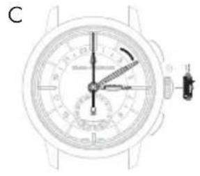 Girard-Perregaux Laureato 80189D11A23111A - Second fuseau horsaire (heure locale) - 1