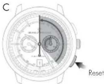 Girard-Perregaux Laureato 80189D11A1823FKTA - Regolazione - 3