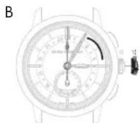 Girard-Perregaux Laureato 80189D11A13111A - Setting - 2