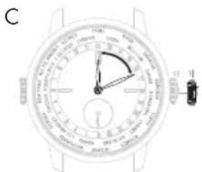 Girard-Perregaux Laureato 80189D11A13111A - Ore e minuti - 1