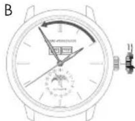 Girard-Perregaux Laureato 80189D11A13111A - Hour and minute - 2