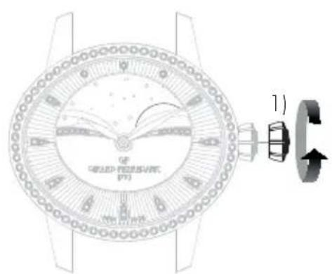 Girard-Perregaux Laureato 80189D11A13111A - Einstellung - 2