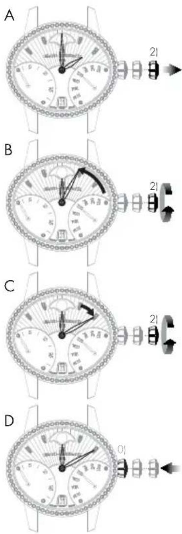 Girard-Perregaux Laureato 8018911131CB7A - Stunden und Minuten - 1