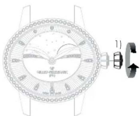 Girard-Perregaux Laureato 8018911131CB7A - Réglage - 2