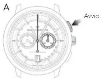 Girard-Perregaux Laureato 8018911131CB7A - Regolazione - 1