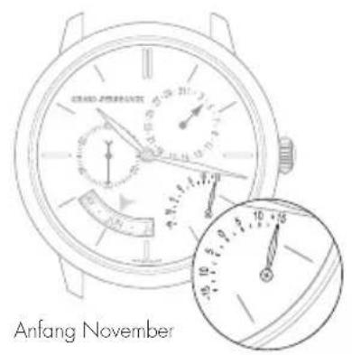 Girard-Perregaux Laureato 8018911131CB7A - Einstellung - 2