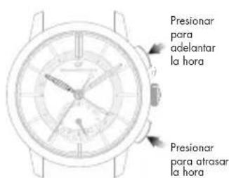 Girard-Perregaux Laureato 8018911131CB7A - Segundo huso horario (hora local) - 4