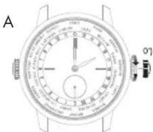 Girard-Perregaux Laureato 8018911131CB7A - Wasserdichttheitsprüfungen - 3