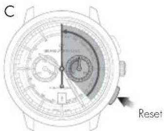 Girard-Perregaux Laureato 8018911131CB7A - Einstellung - 3