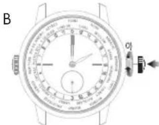 Girard-Perregaux Laureato 8018911131CB7A - Wasserdichttheitsprüfungen - 4