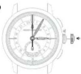 Girard-Perregaux 1966 4955711132BB6C - Datario a finestrella - 2